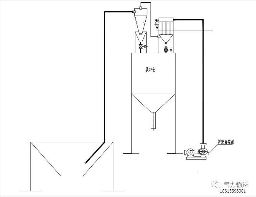 負(fù)壓氣力輸送設(shè)計(jì)圖