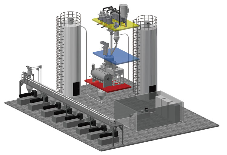 PVC自動(dòng)配料混料系統(tǒng)